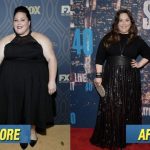 Chrissy Metz Before and After Weight Loss picture